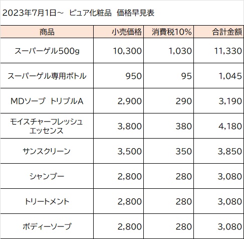 ピュア化粧品価格表